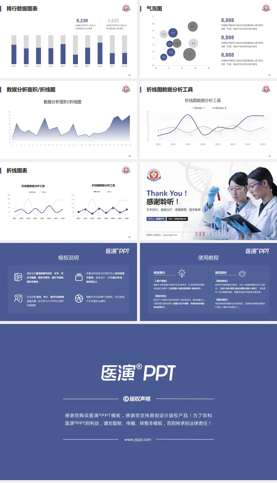 开封市人民医院科研成果展示PPT模板16:9格式幻灯片预览图6