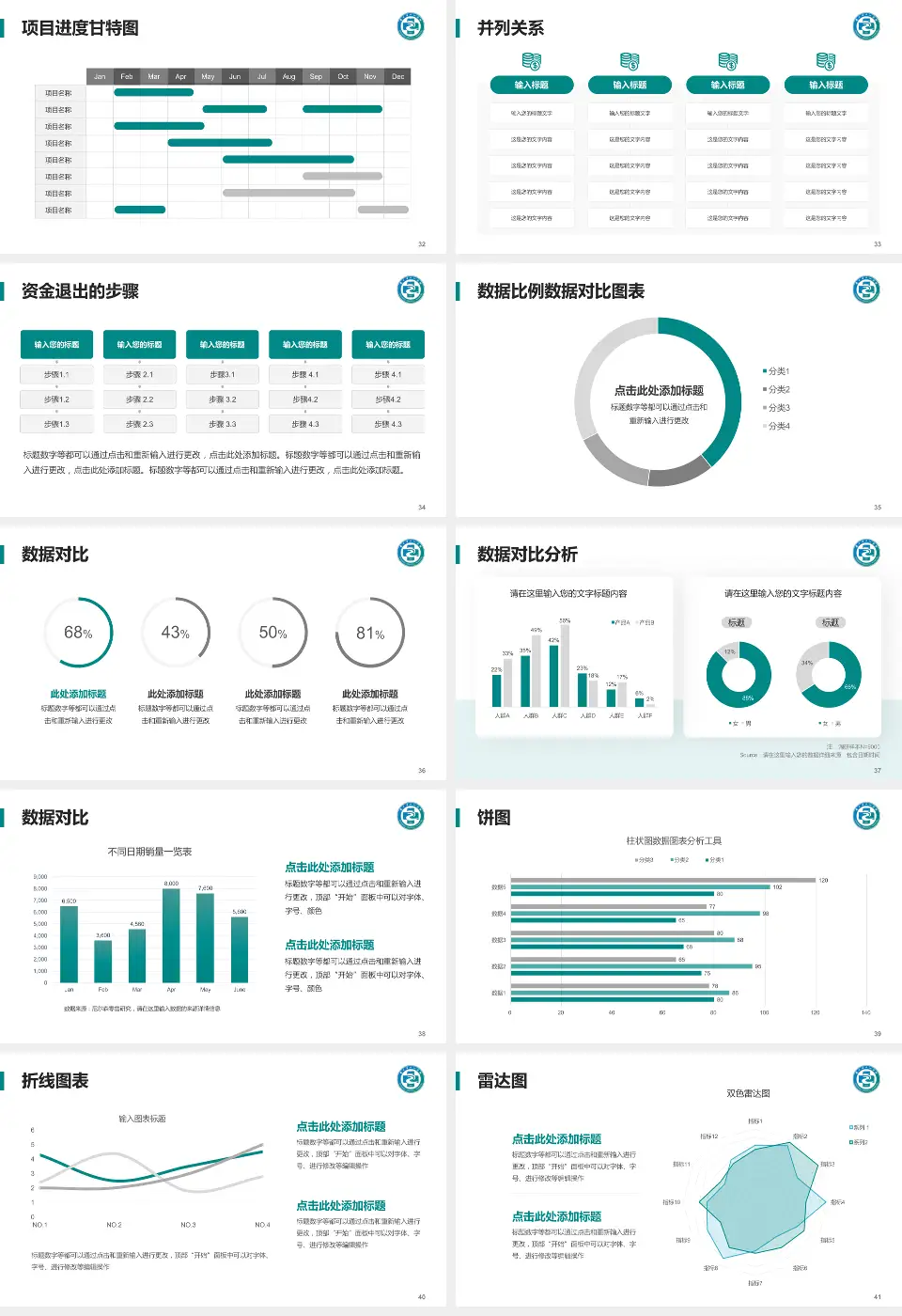 周口市中心医院人民路院区项目申请与汇报PPT模板16:9格式幻灯片预览图5