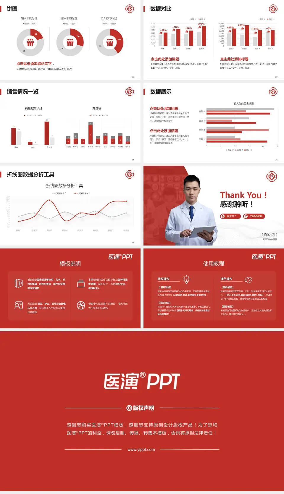 南阳市中心医院病例分享与讨论PPT模板16:9格式幻灯片预览图4