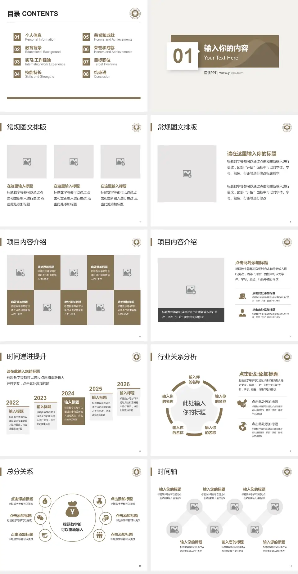 北京中医药大学东直门医院伊滨院区院区财务与预算报告PPT模板4:3格式幻灯片预览图2
