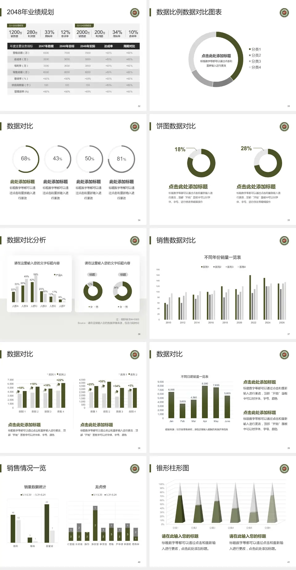 开封一五五医院新院区科室介绍与推广PPT模板4:3格式幻灯片预览图5