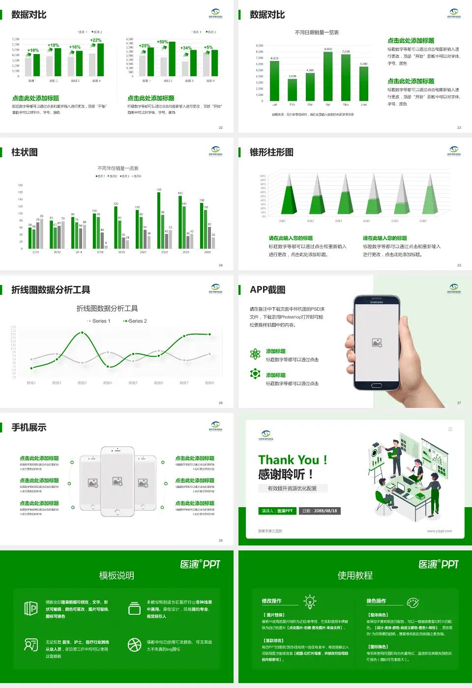 邯郸市第三医院财务与预算报告PPT模板16:9格式幻灯片预览图4