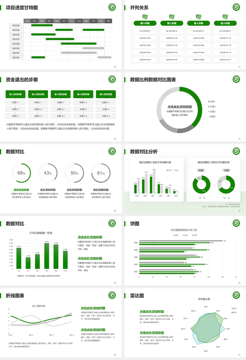 新乡医学院第二附属医院项目申请与汇报PPT模板16:9格式幻灯片预览图5