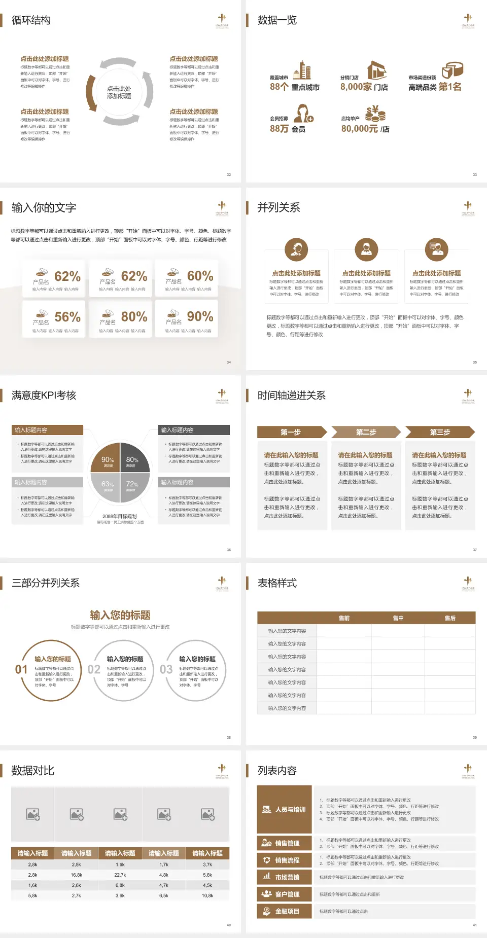 河南省中医院患者教育与指导PPT模板4:3格式幻灯片预览图5
