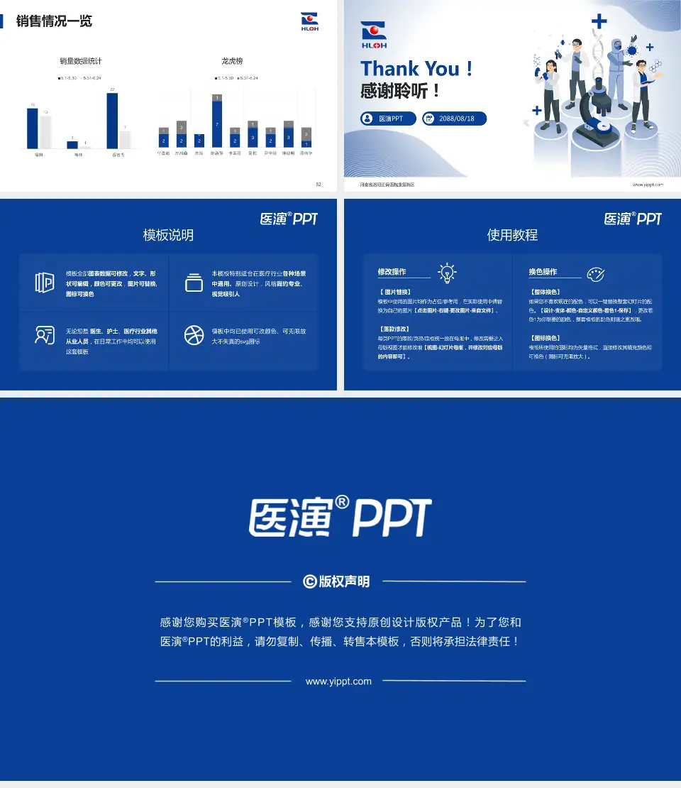 河南省洛阳正骨医院康复院区品管圈PDCA演示专用PPT模板16:9格式幻灯片预览图7