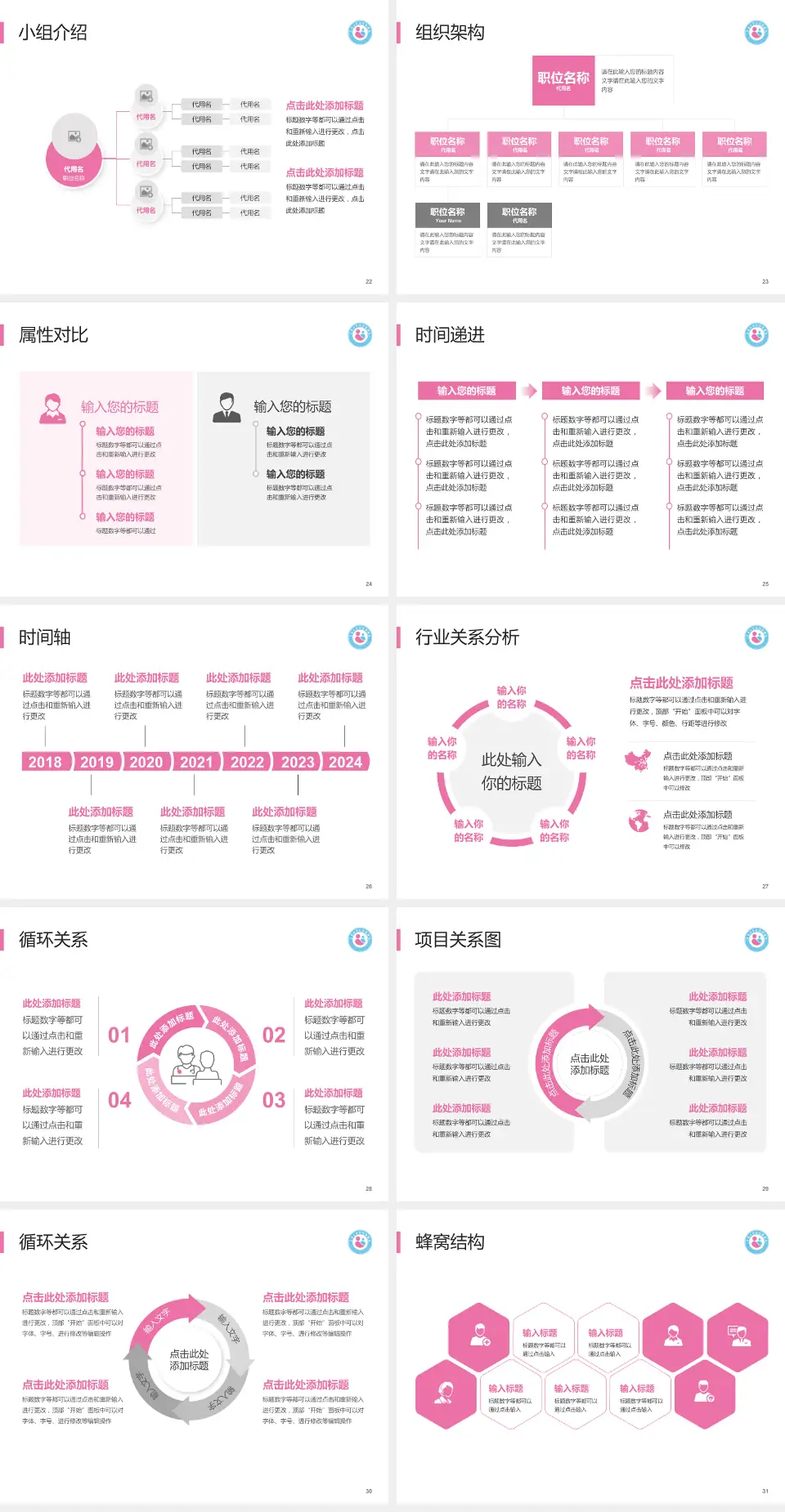 平顶山市妇幼保健院品管圈PDCA演示专用PPT模板4:3格式幻灯片预览图4