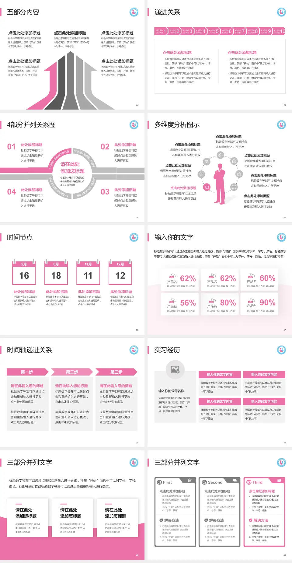 平顶山市妇幼保健院品管圈PDCA演示专用PPT模板4:3格式幻灯片预览图5