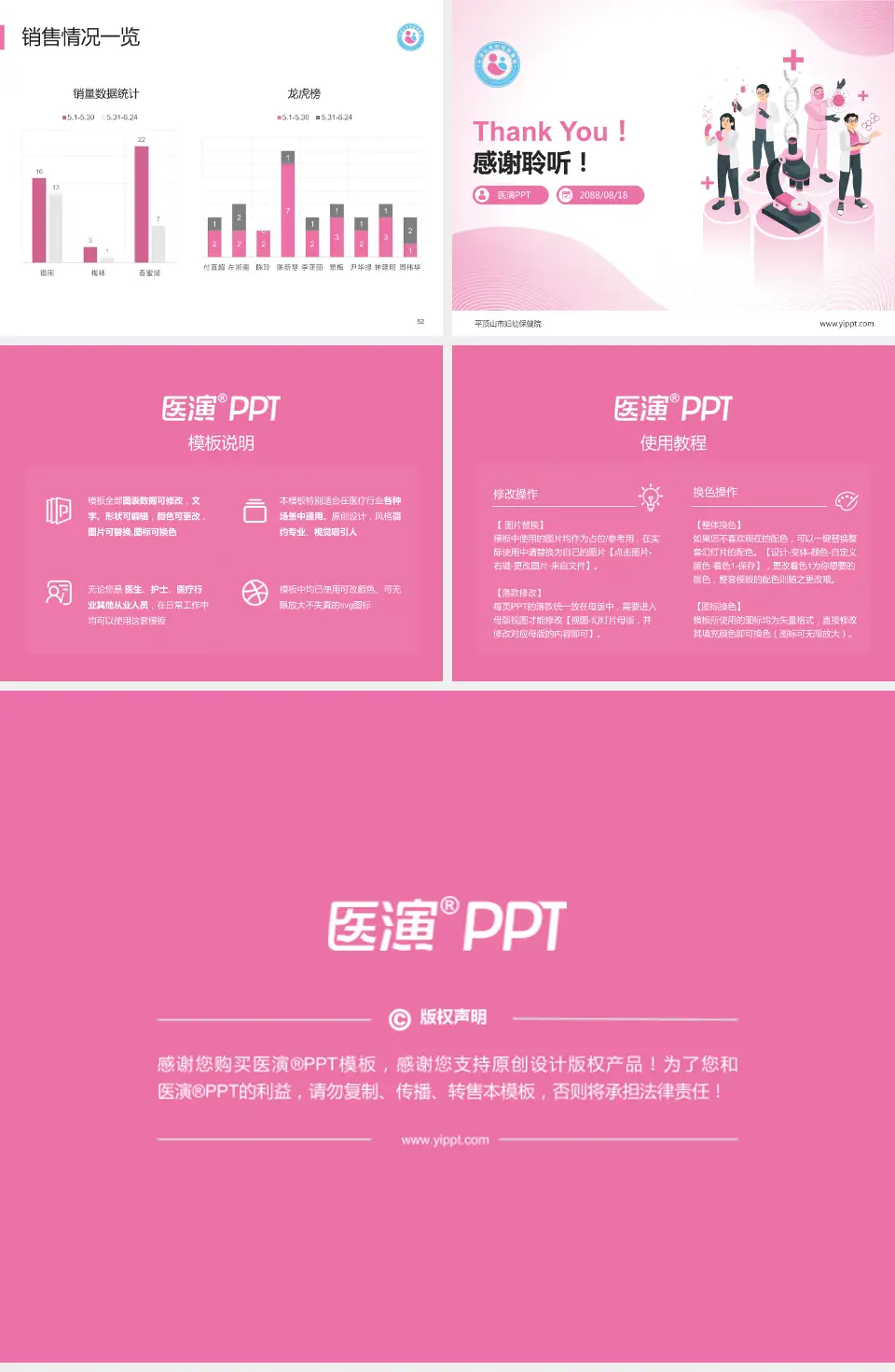 平顶山市妇幼保健院品管圈PDCA演示专用PPT模板4:3格式幻灯片预览图7