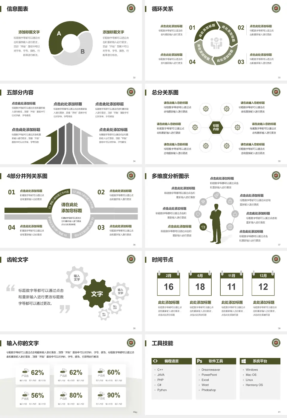 开封一五五医院新院区护理专业职业生涯规划PPT模板16:9格式幻灯片预览图5