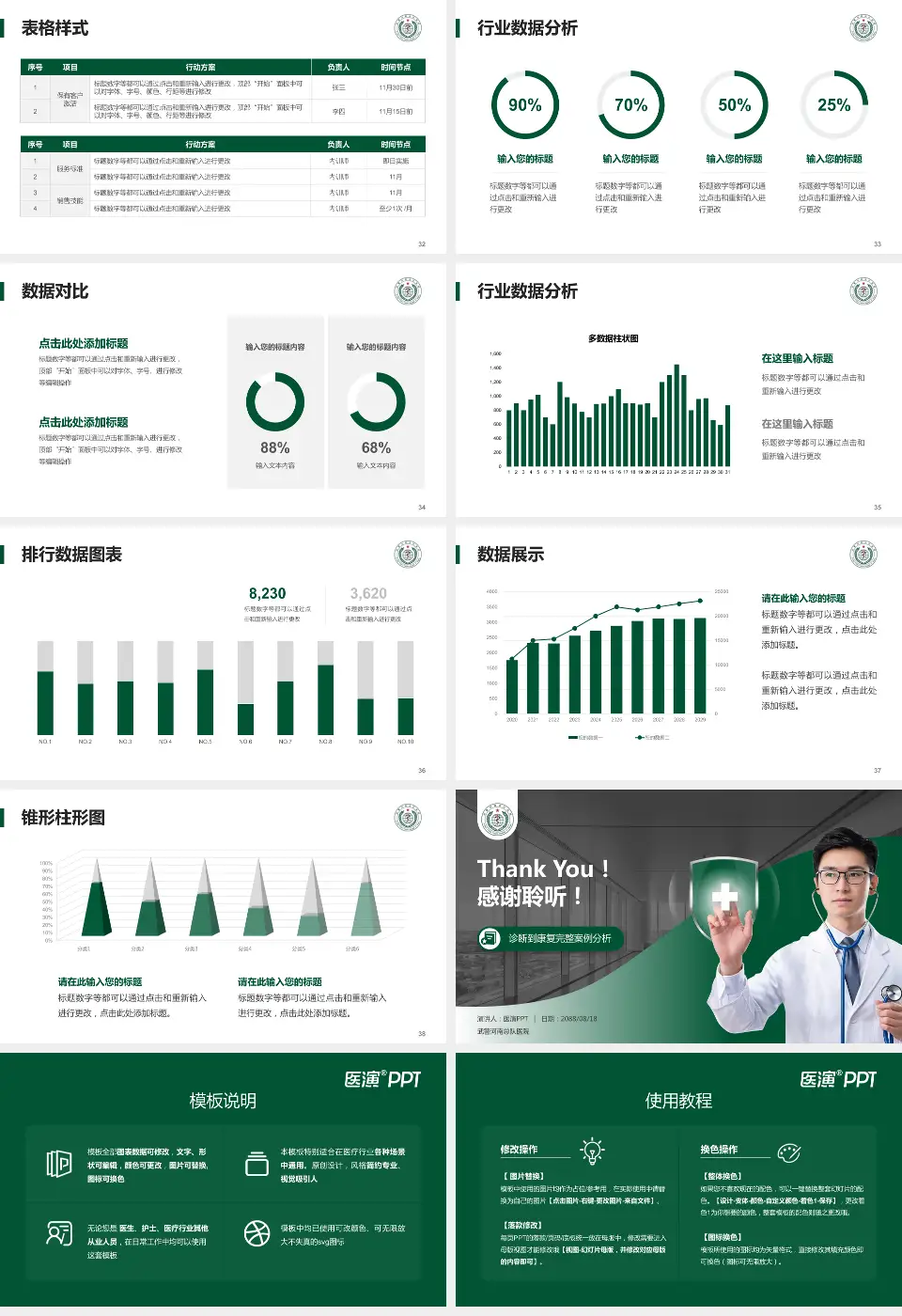武警河南总队医院医疗知识普及PPT模板16:9格式幻灯片预览图5