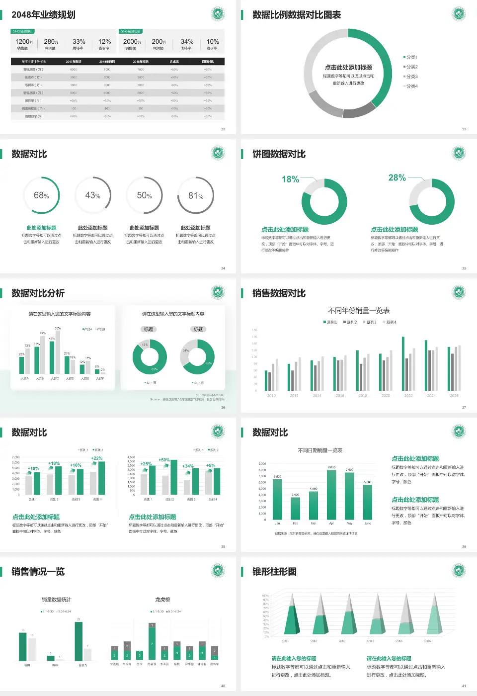 太康县人民医院科室介绍与推广PPT模板16:9格式幻灯片预览图5