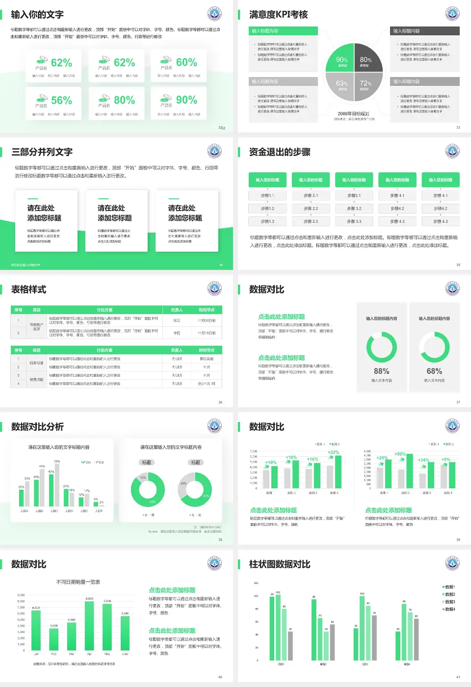 安阳市人民医院科研成果展示PPT模板16:9格式幻灯片预览图5