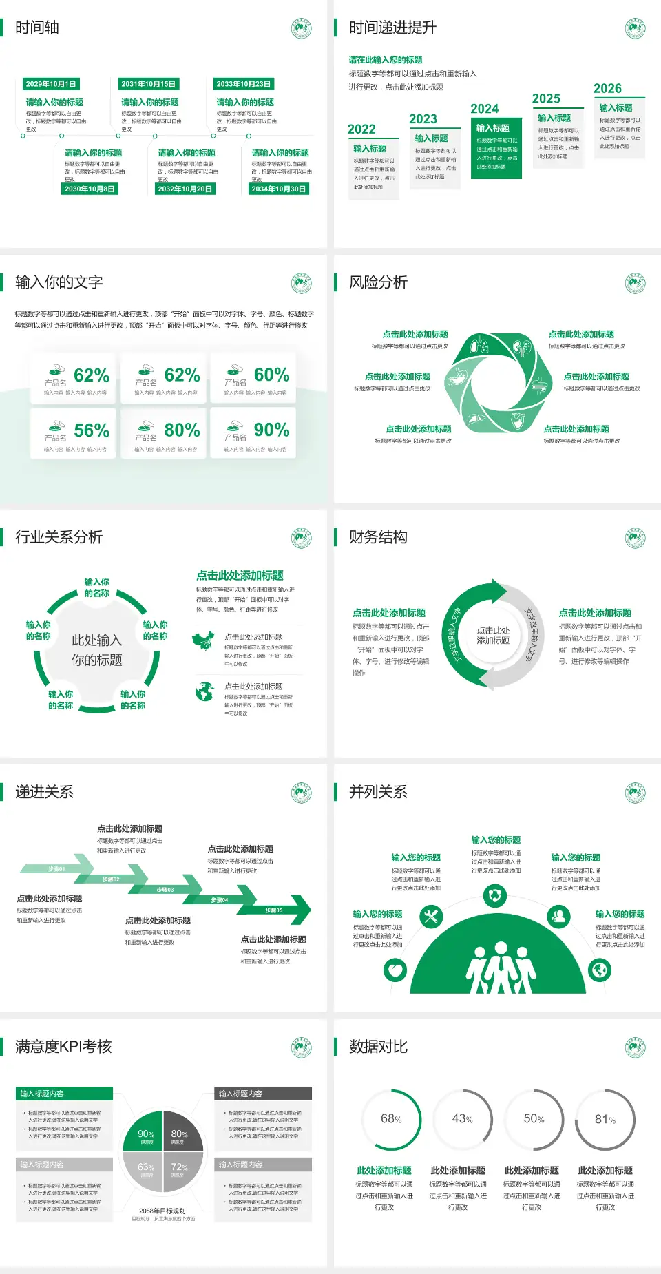 河南省肿瘤医院病例分享与讨论PPT模板4:3格式幻灯片预览图3