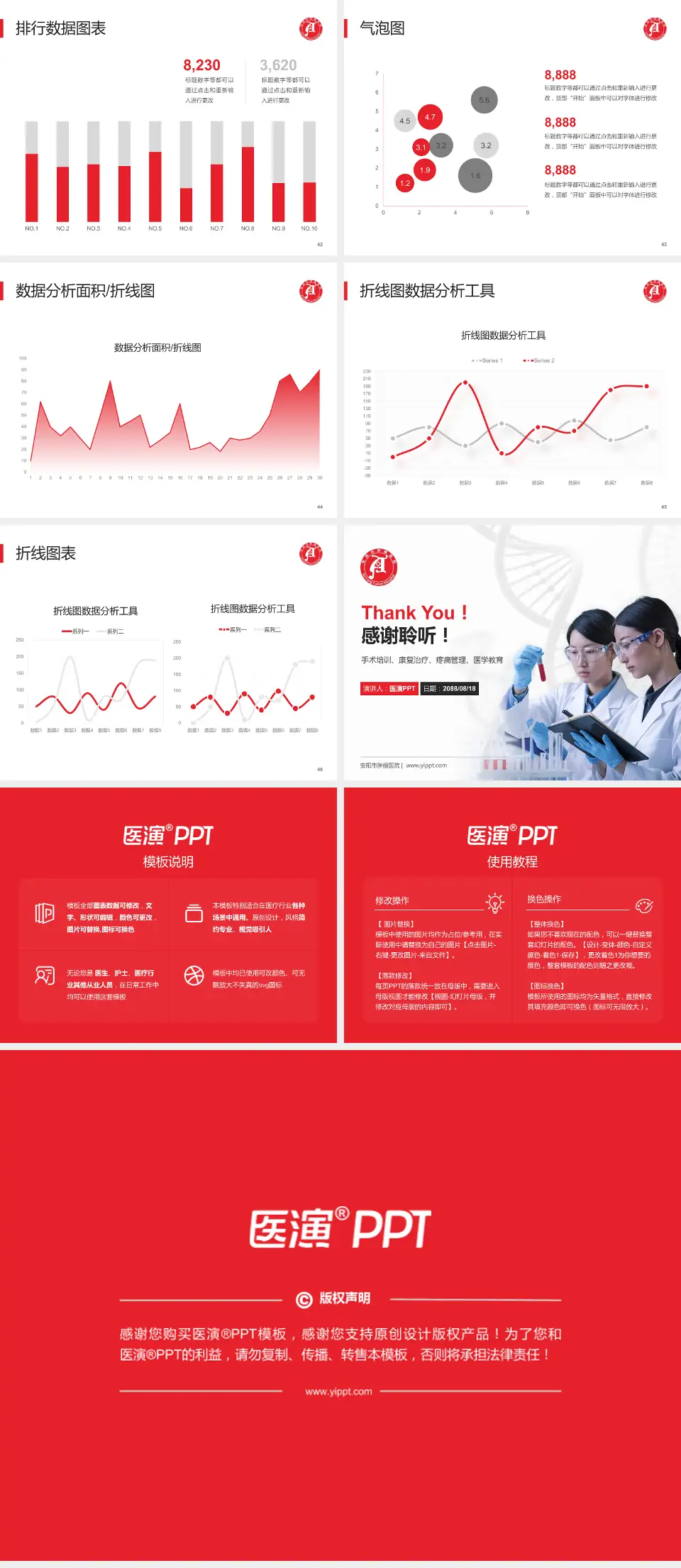 安阳市肿瘤医院科研成果展示PPT模板4:3格式幻灯片预览图6