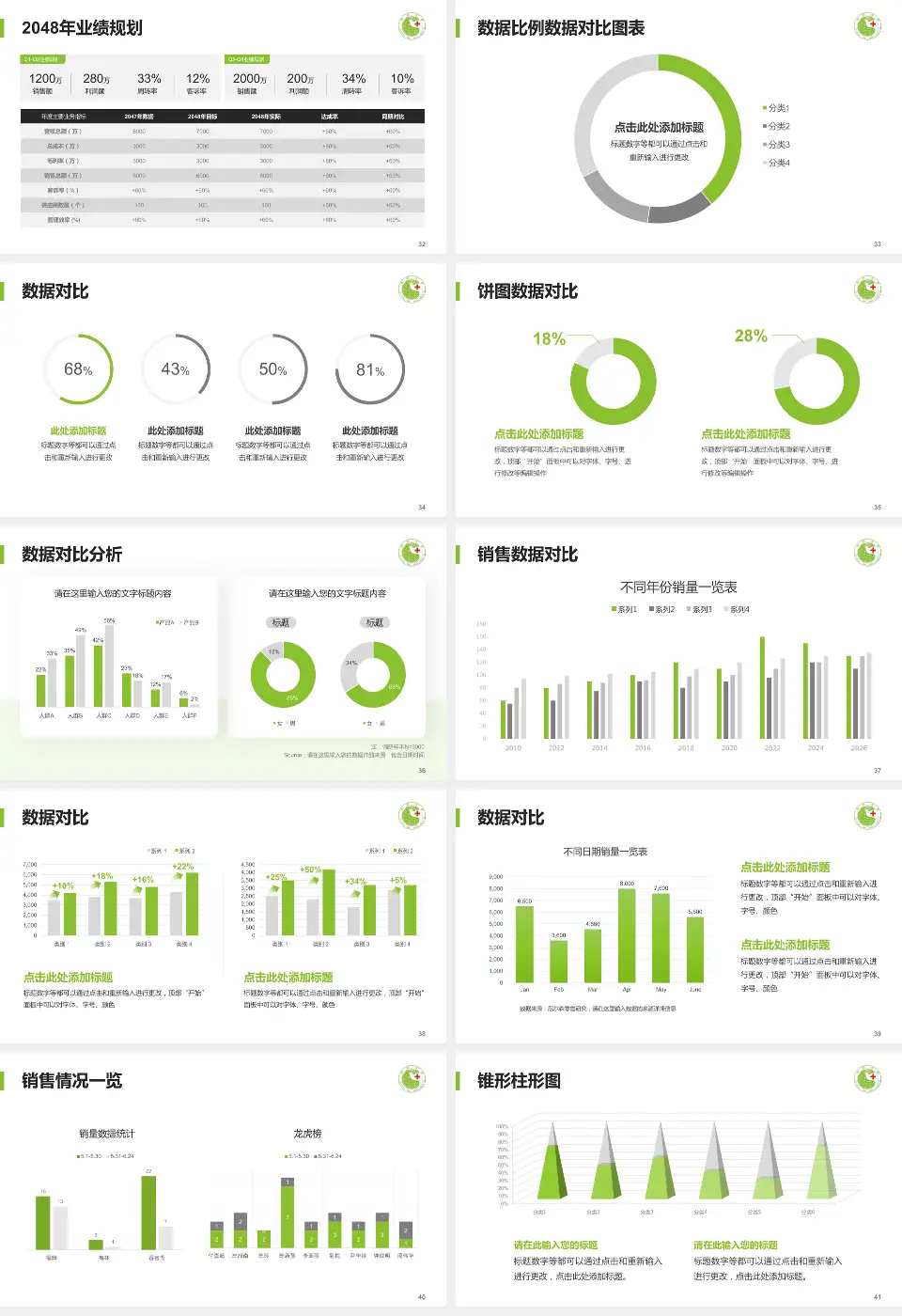 安阳市第六人民医院科室介绍与推广PPT模板16:9格式幻灯片预览图5