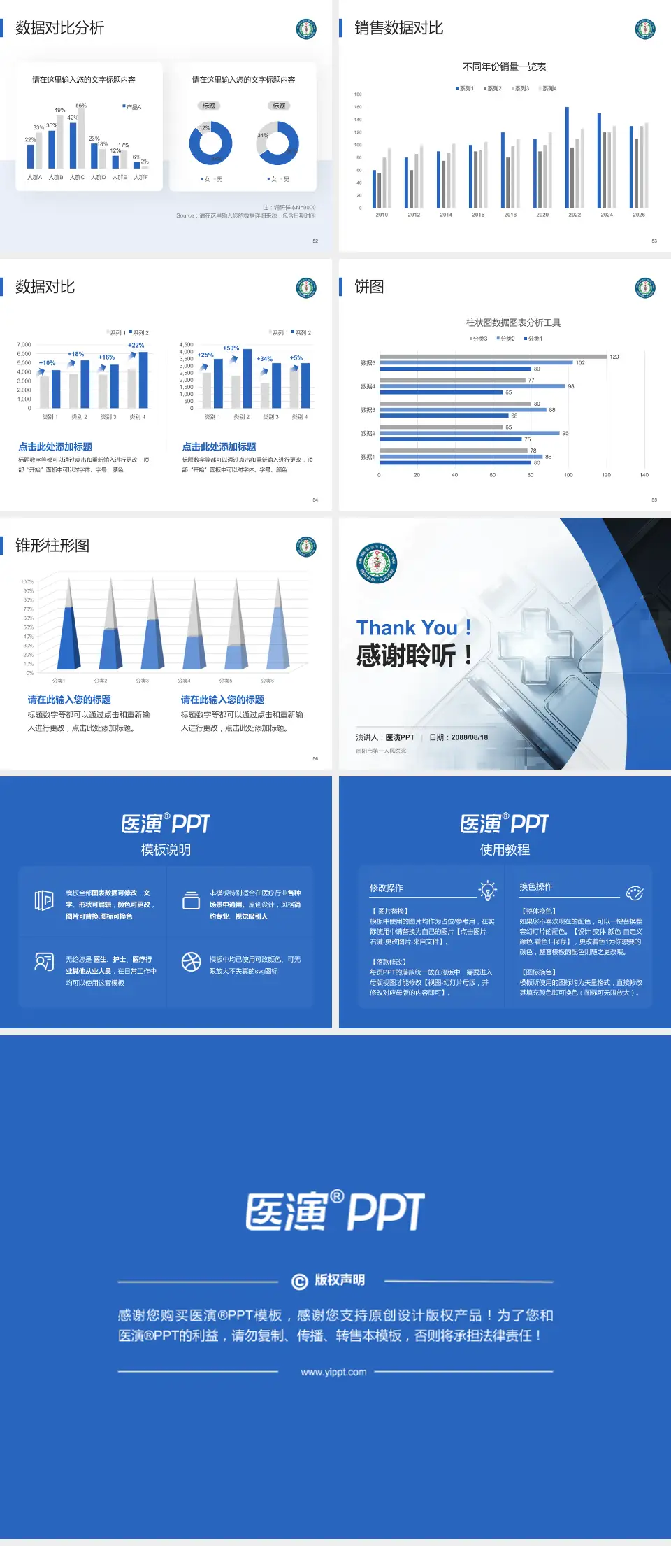 南阳市第一人民医院医疗行业比赛专用PPT模板4:3格式幻灯片预览图7