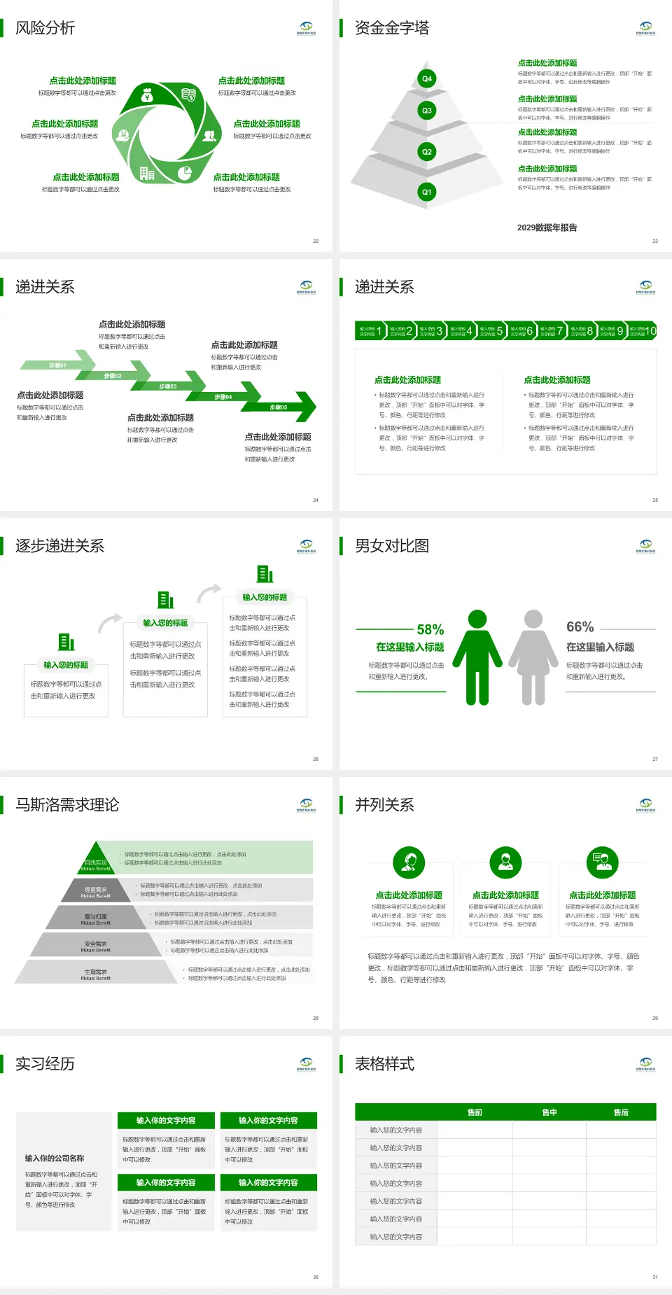 邯郸市第三医院项目申请与汇报PPT模板4:3格式幻灯片预览图4