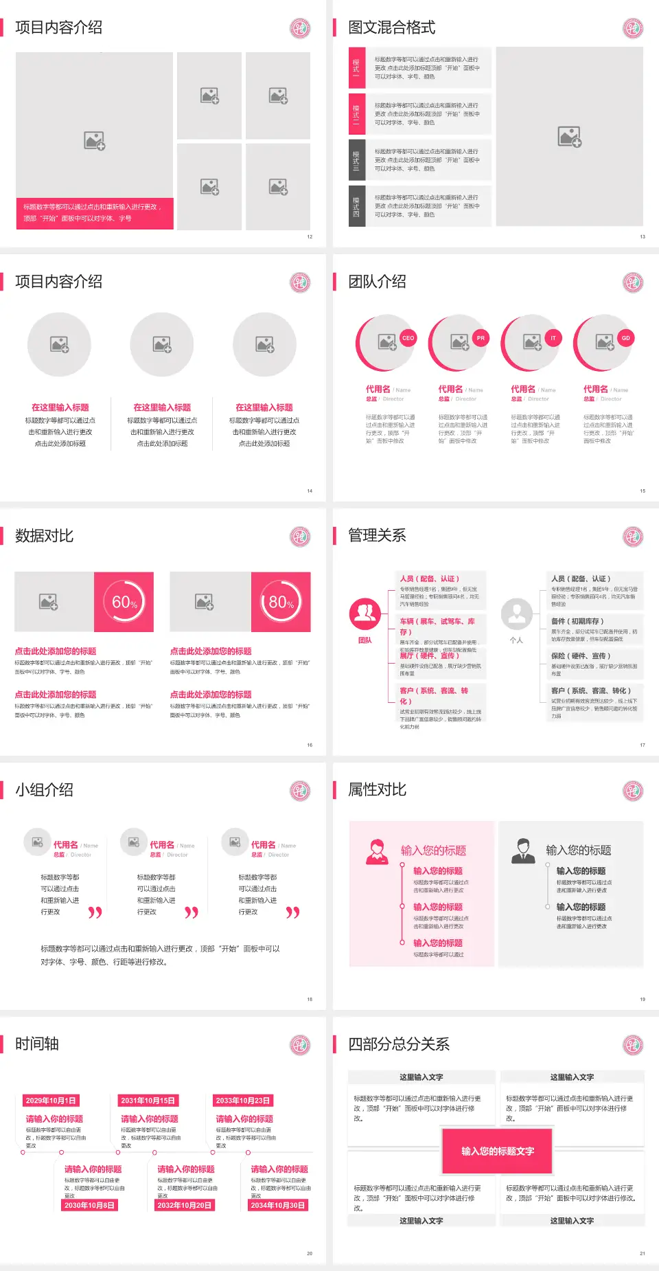 安阳市妇幼保健院科室介绍与推广PPT模板4:3格式幻灯片预览图3