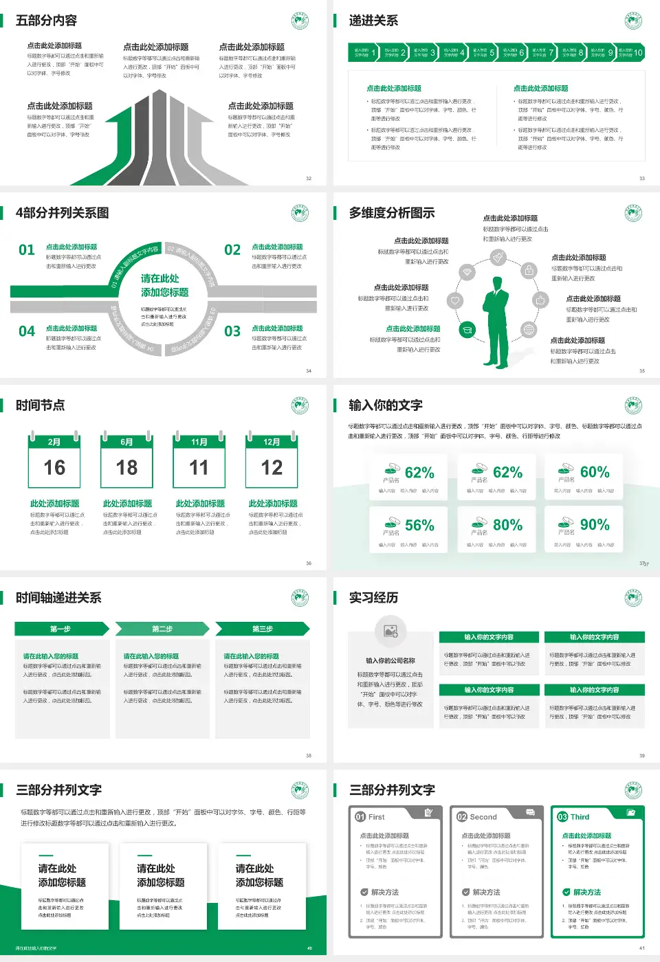 河南省肿瘤医院品管圈PDCA演示专用PPT模板16:9格式幻灯片预览图5