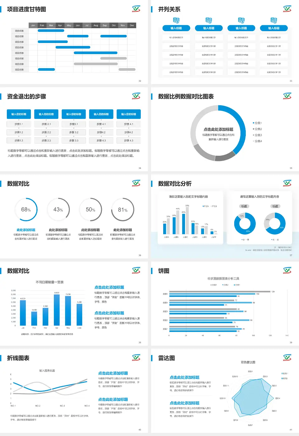 商丘市第一人民医院项目申请与汇报PPT模板16:9格式幻灯片预览图5
