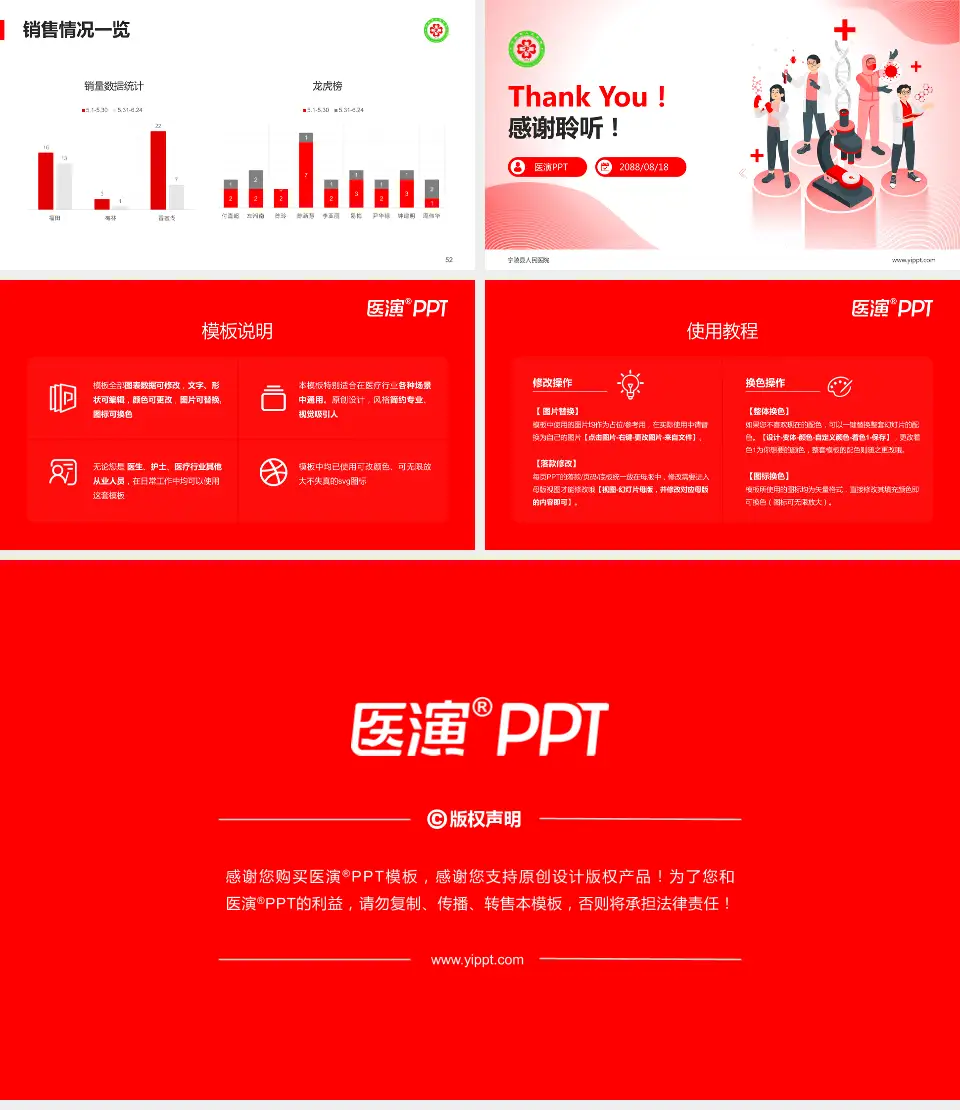 宁陵县人民医院品管圈PDCA演示专用PPT模板16:9格式幻灯片预览图7
