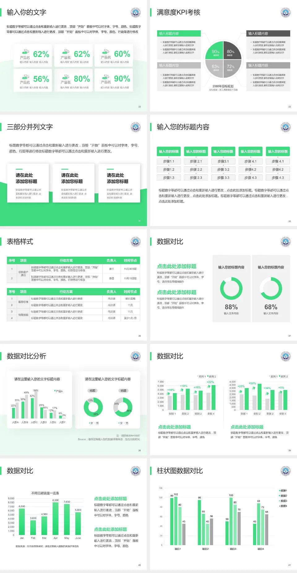 安阳市人民医院科研成果展示PPT模板4:3格式幻灯片预览图5