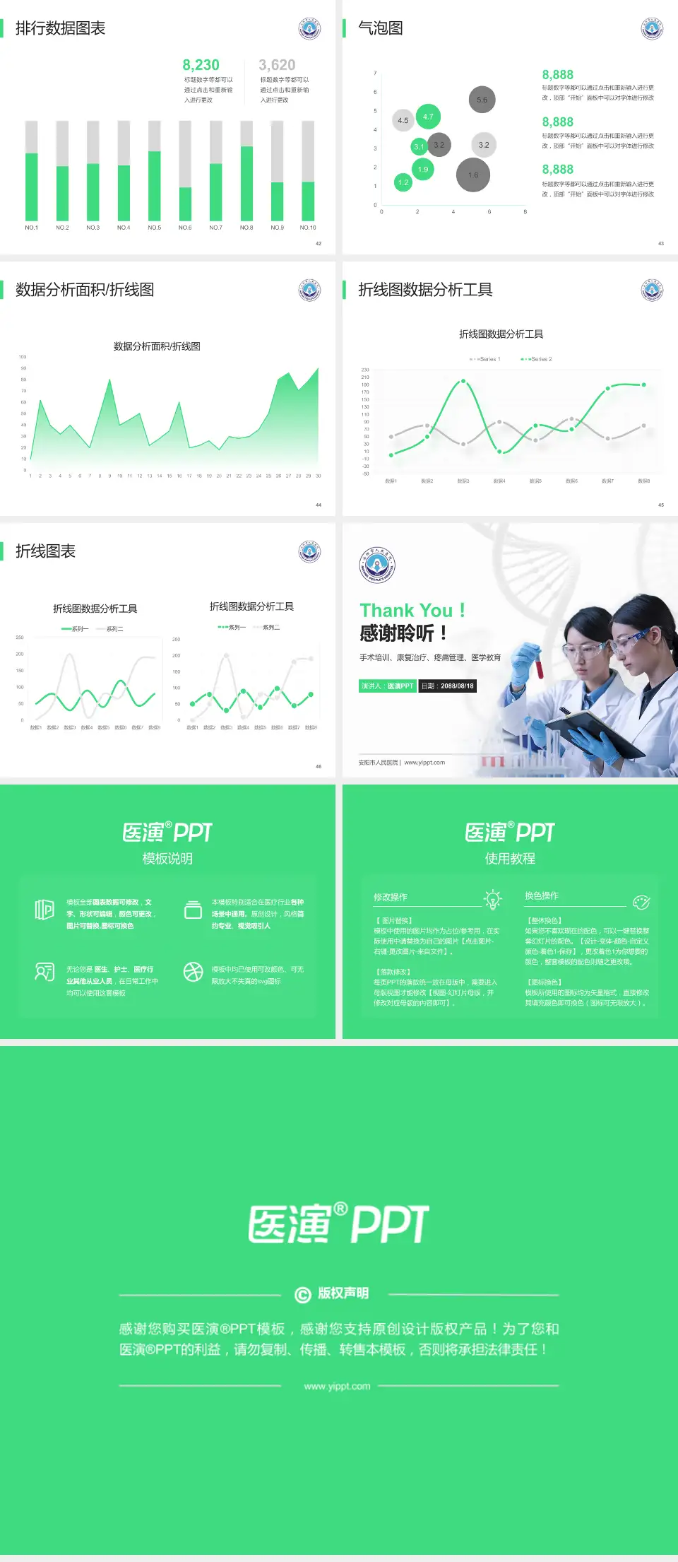 安阳市人民医院科研成果展示PPT模板4:3格式幻灯片预览图6