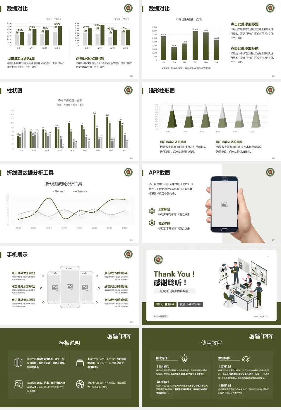 开封一五五医院财务与预算报告PPT模板16:9格式幻灯片预览图4