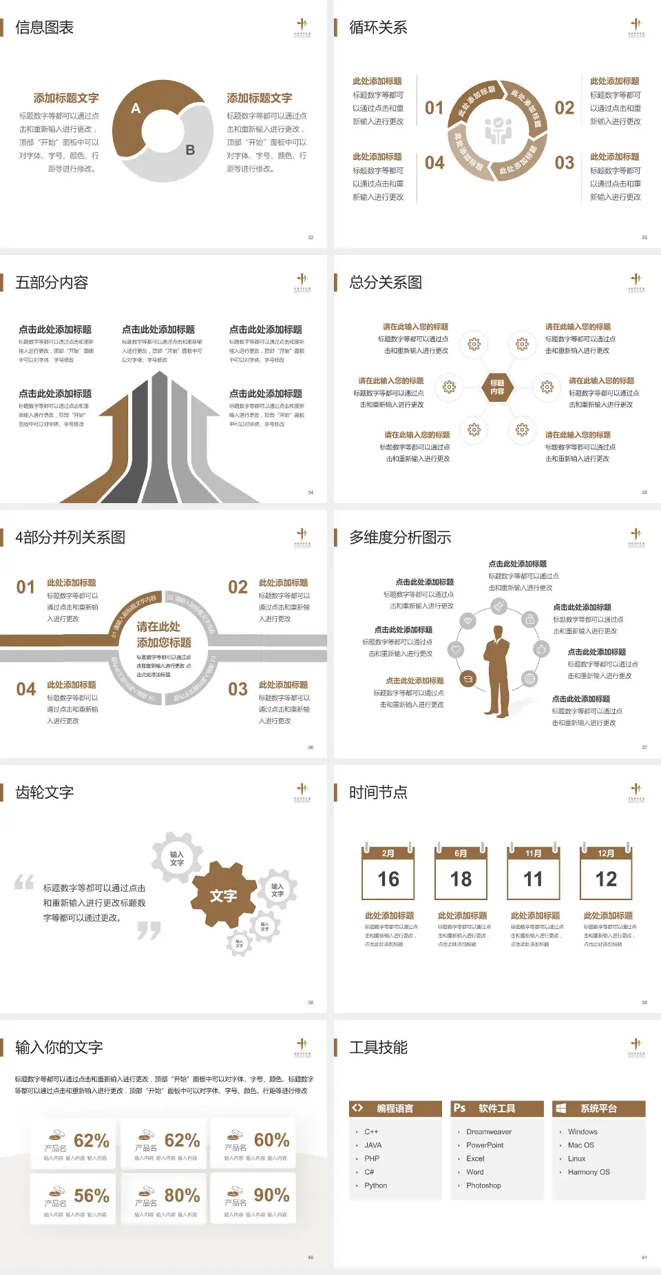 河南省中医院护理专业职业生涯规划PPT模板4:3格式幻灯片预览图5