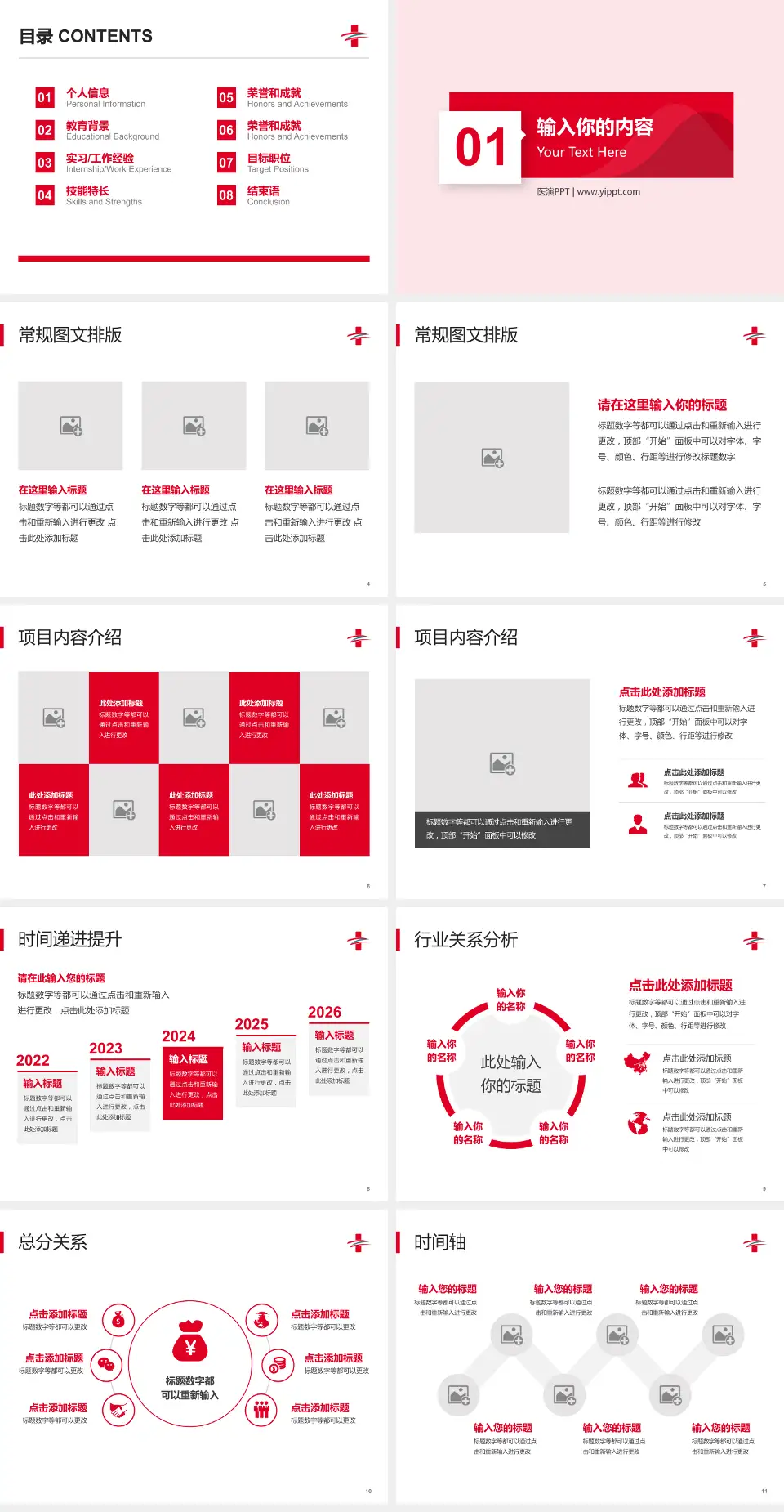 三门峡市中医院六峰路院区财务与预算报告PPT模板4:3格式幻灯片预览图2