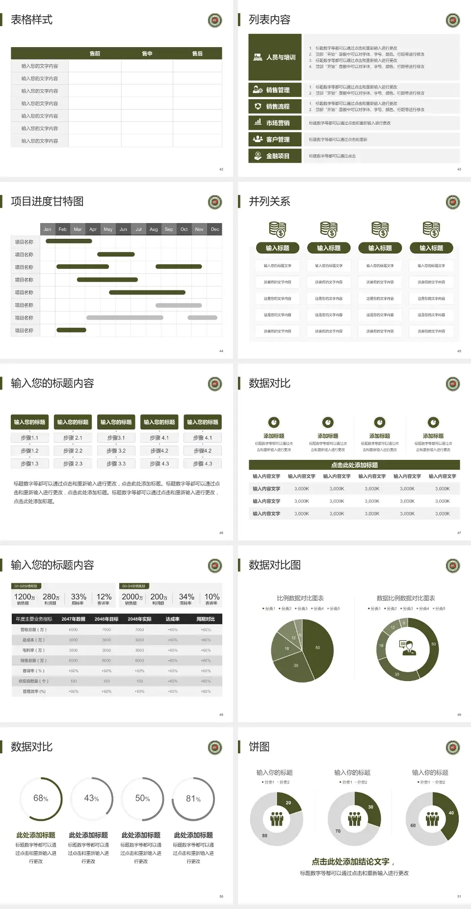 开封一五五医院新院区医疗行业比赛专用PPT模板4:3格式幻灯片预览图6