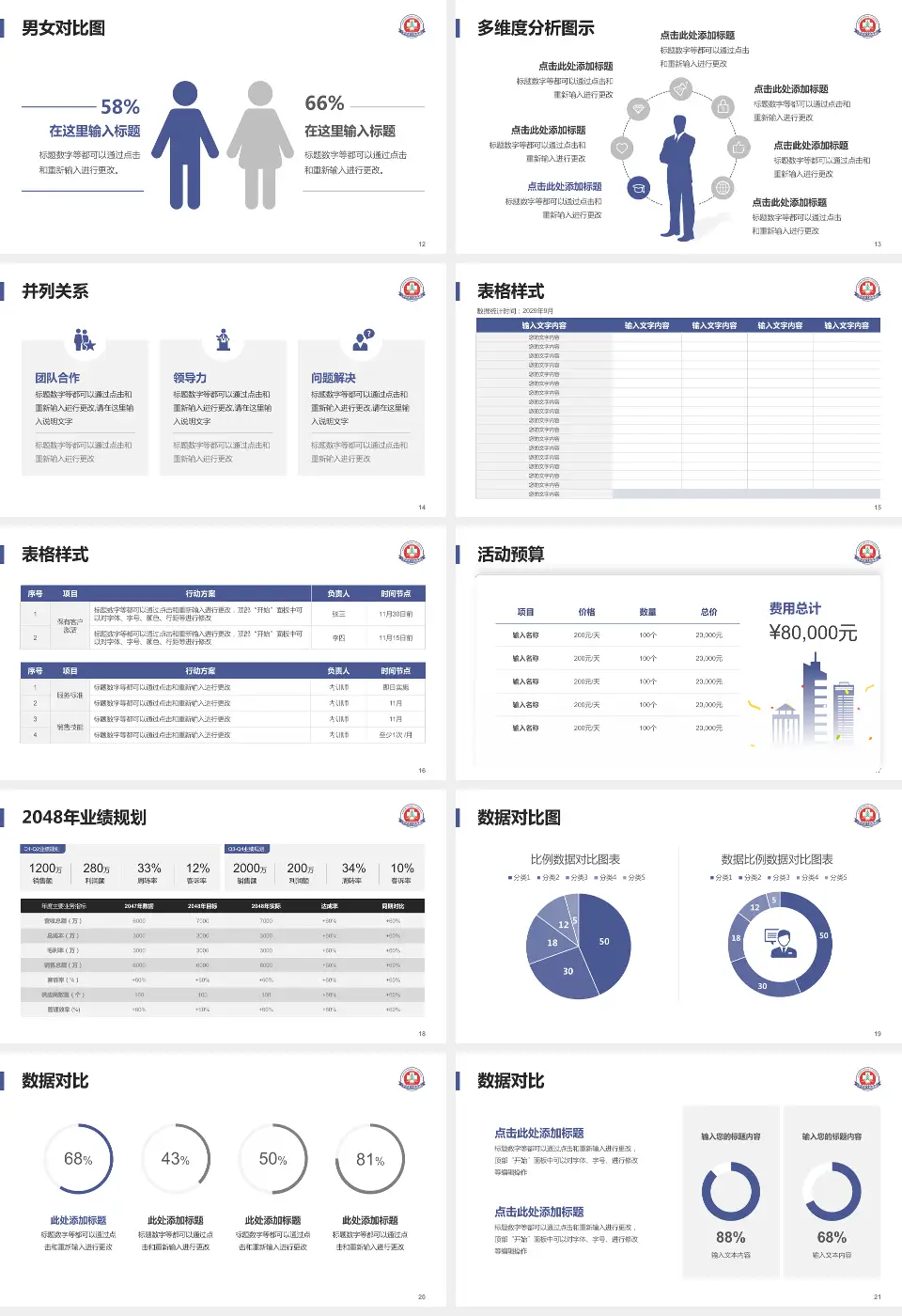 开封市人民医院财务与预算报告PPT模板16:9格式幻灯片预览图3