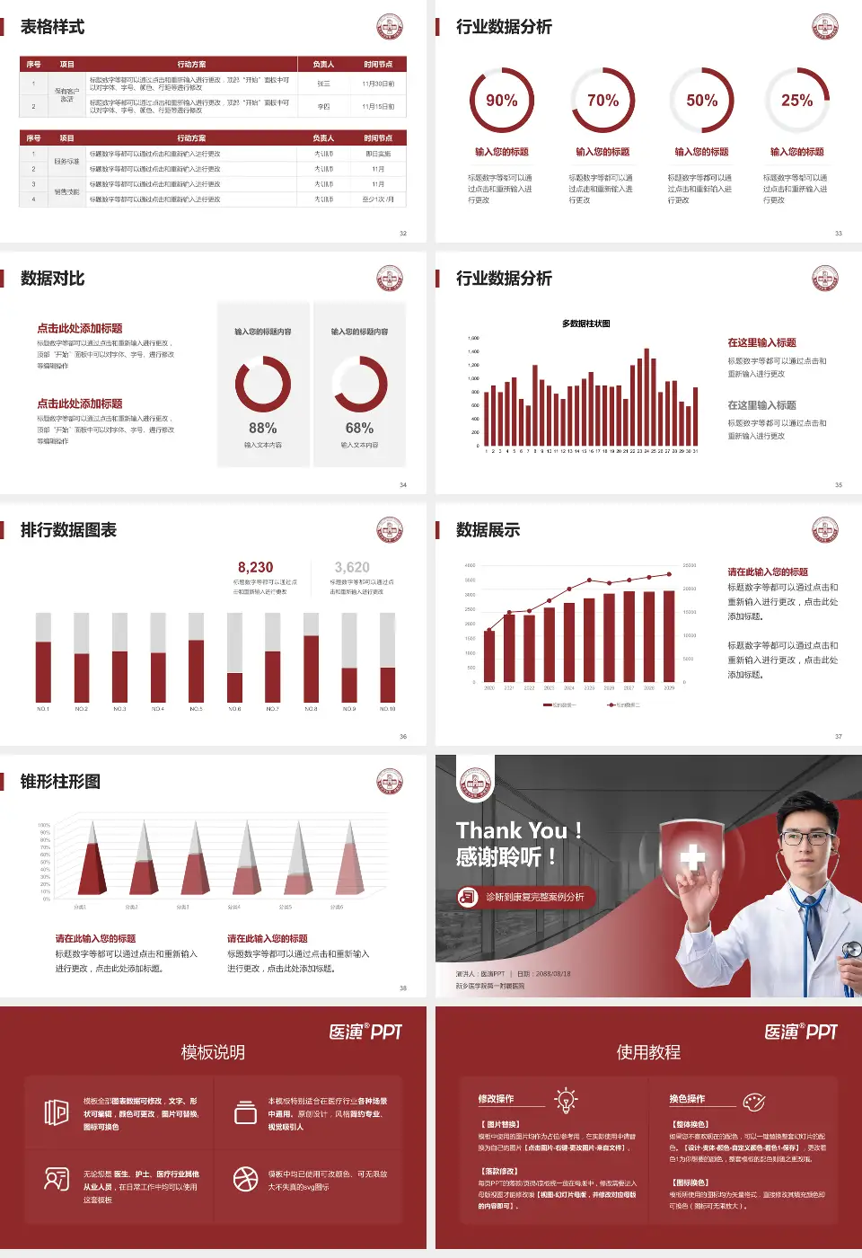 新乡医学院第一附属医院医疗知识普及PPT模板16:9格式幻灯片预览图5