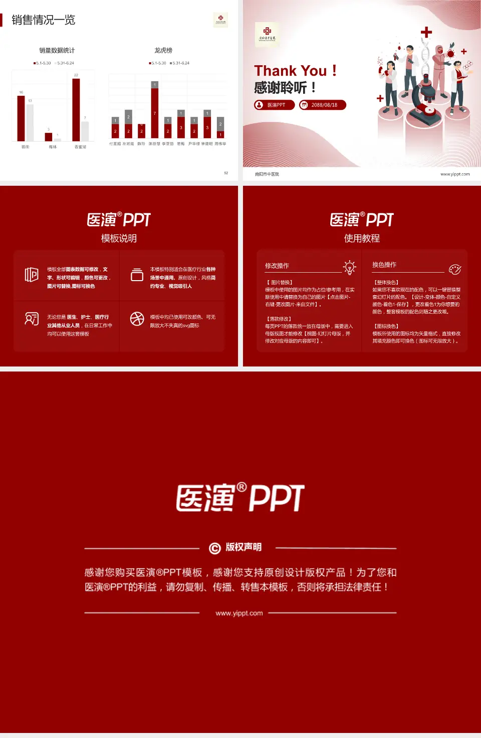 南阳市中医院品管圈PDCA演示专用PPT模板4:3格式幻灯片预览图7