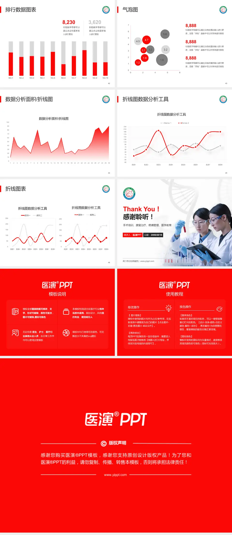 周口市妇幼保健院科研成果展示PPT模板4:3格式幻灯片预览图6