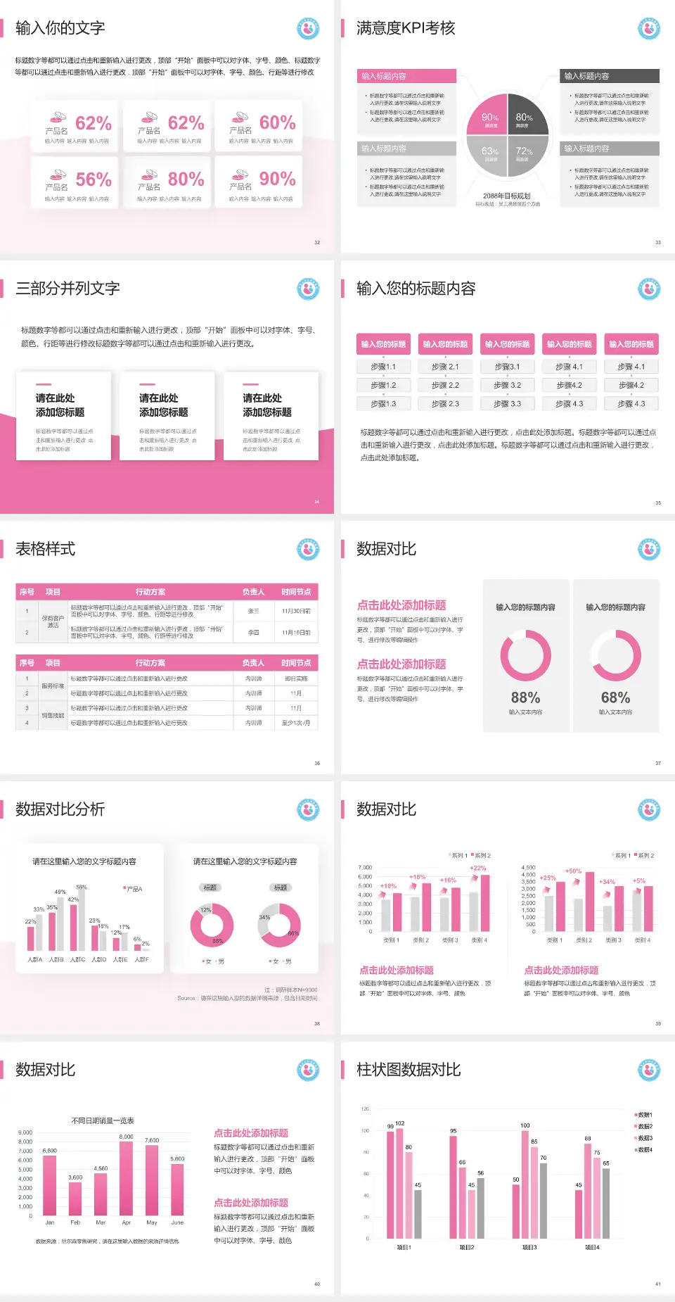 平顶山市妇幼保健院科研成果展示PPT模板4:3格式幻灯片预览图5