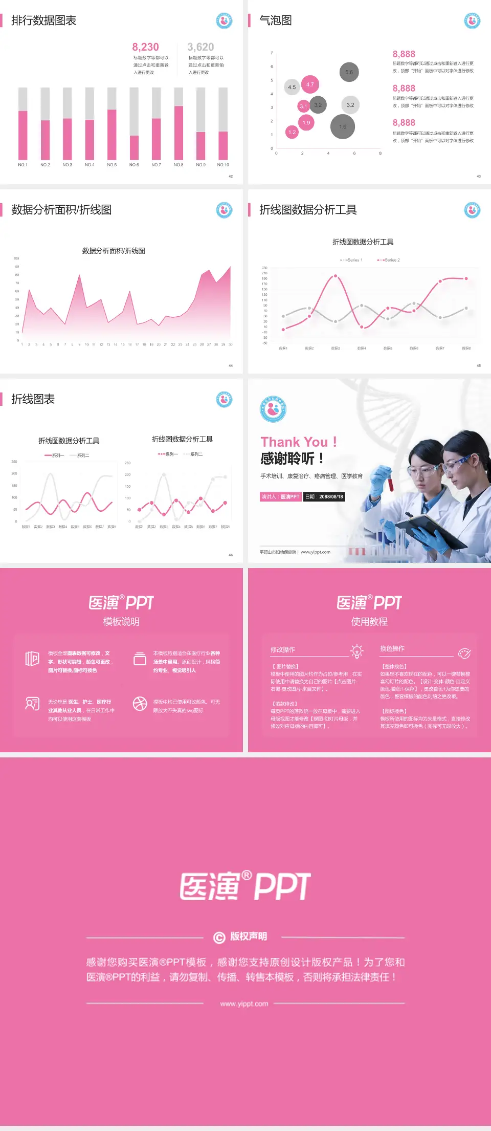 平顶山市妇幼保健院科研成果展示PPT模板4:3格式幻灯片预览图6