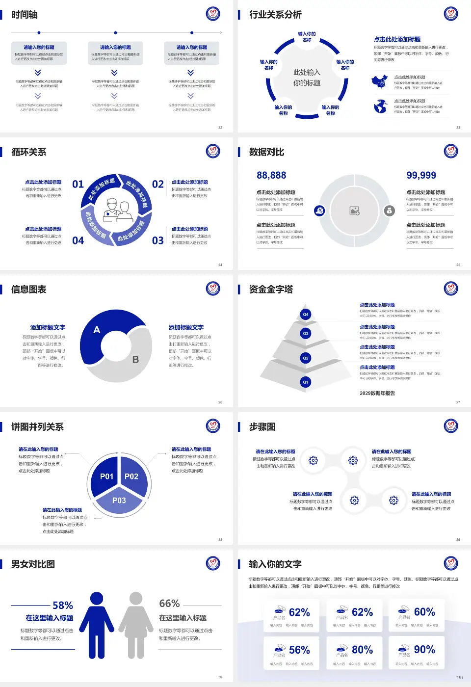 平顶山市第二人民医院医院管理报告PPT模板16:9格式幻灯片预览图4