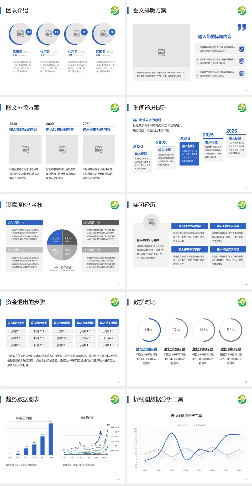 南阳医学高等专科学校第一附属医院培训与教育PPT模板4:3格式幻灯片预览图3