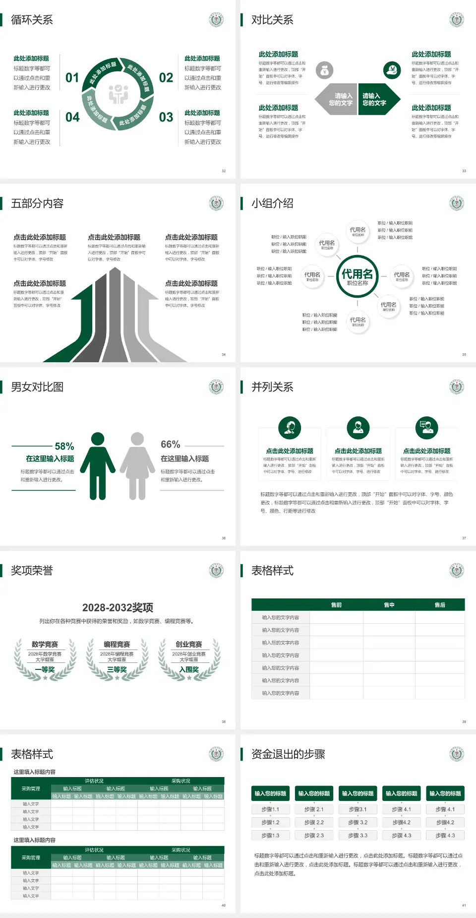 武警河南总队医院医院简介/日常通用PPT模板4:3格式幻灯片预览图5