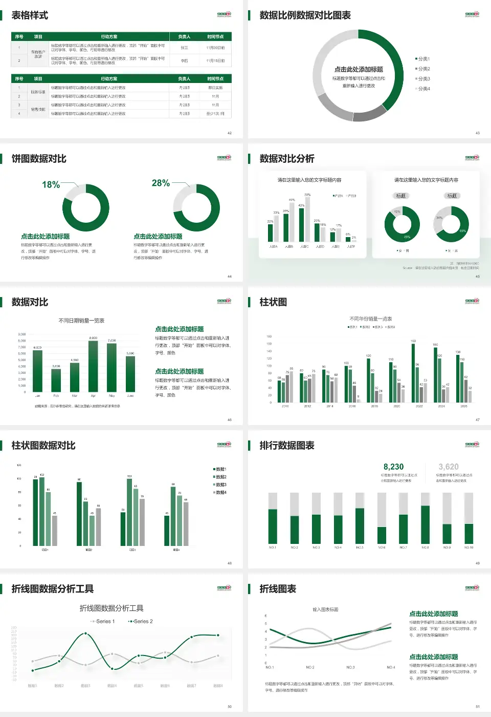中国人民解放军联勤保障部队第九八八医院医院简介/日常通用PPT模板16:9格式幻灯片预览图6