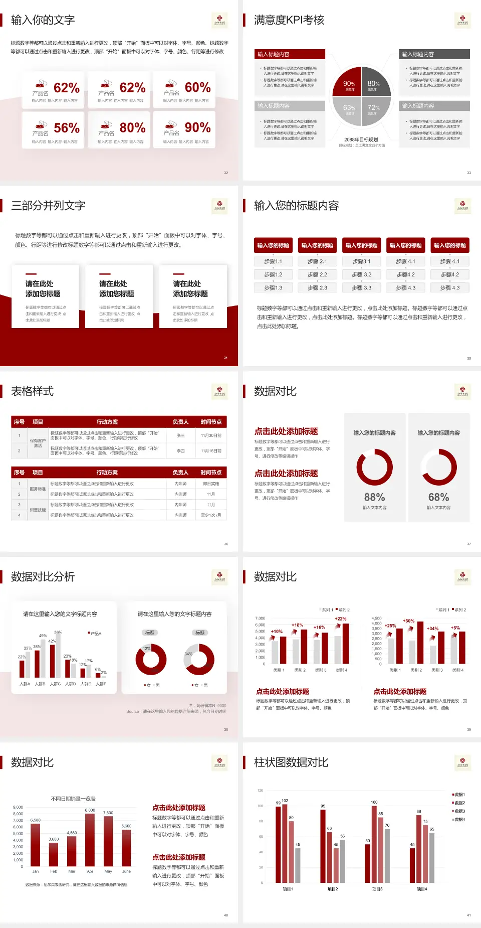 南阳市中医院科研成果展示PPT模板4:3格式幻灯片预览图5