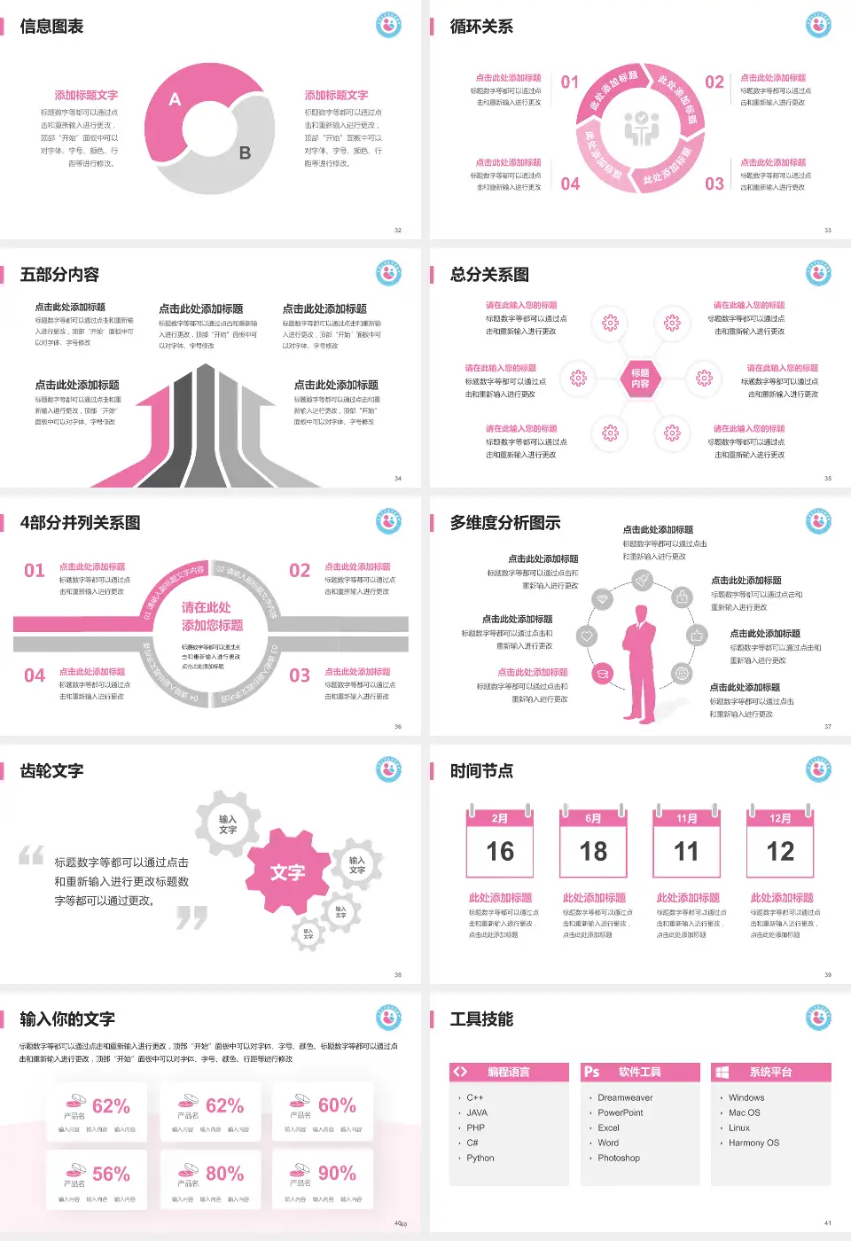 平顶山市妇幼保健院护理专业职业生涯规划PPT模板16:9格式幻灯片预览图5