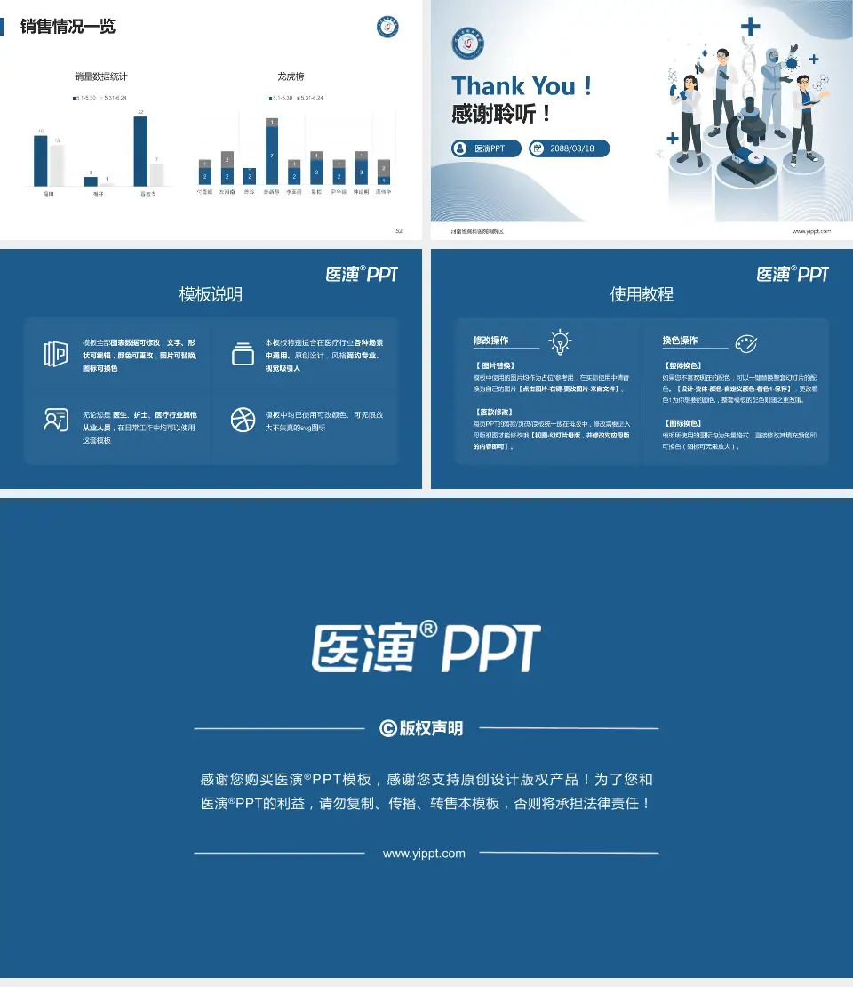 河南省胸科医院南院区品管圈PDCA演示专用PPT模板16:9格式幻灯片预览图7