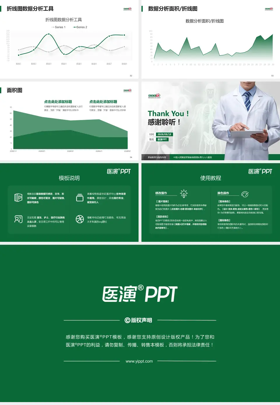 中国人民解放军联勤保障部队第九八八医院患者教育与指导PPT模板16:9格式幻灯片预览图7