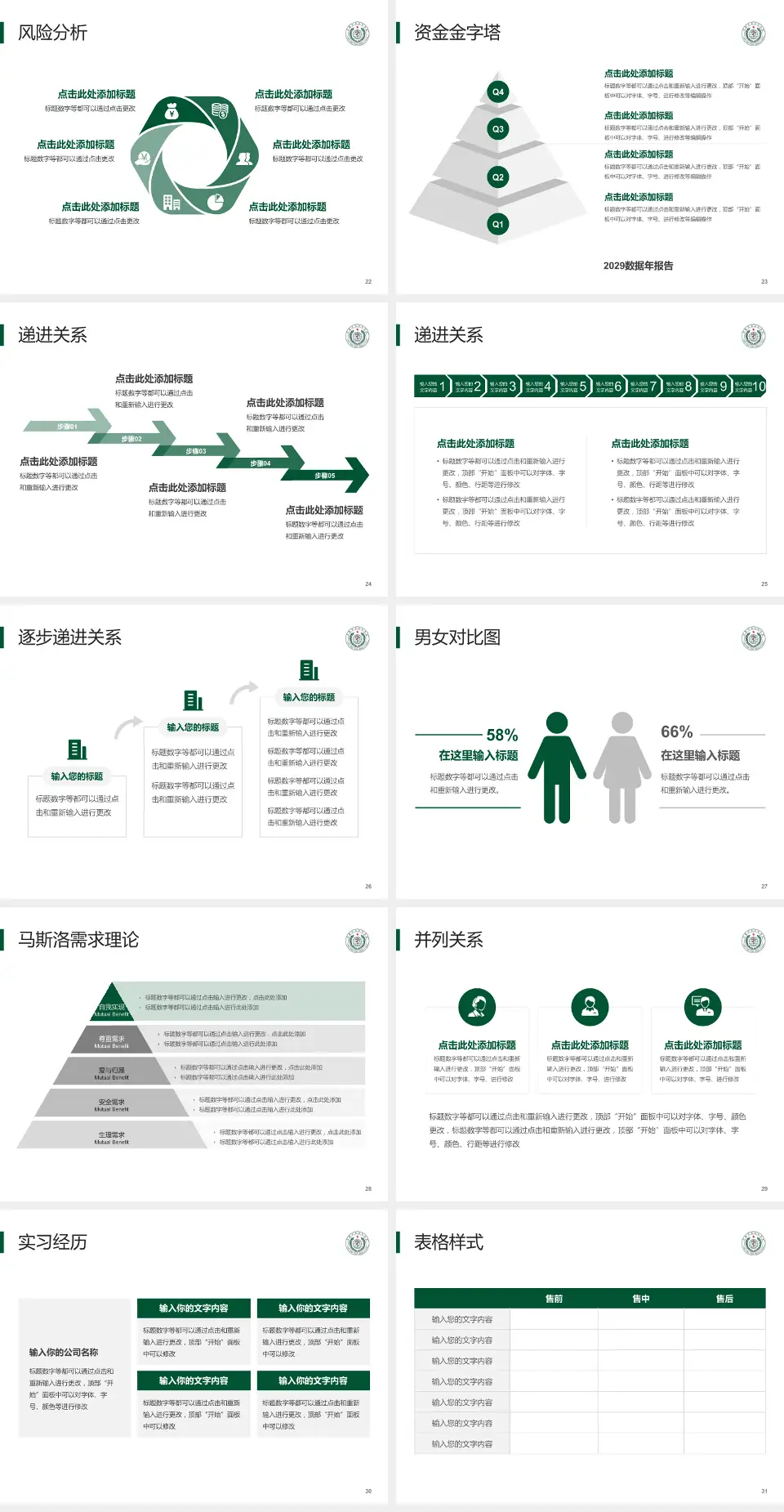 武警河南总队医院项目申请与汇报PPT模板4:3格式幻灯片预览图4
