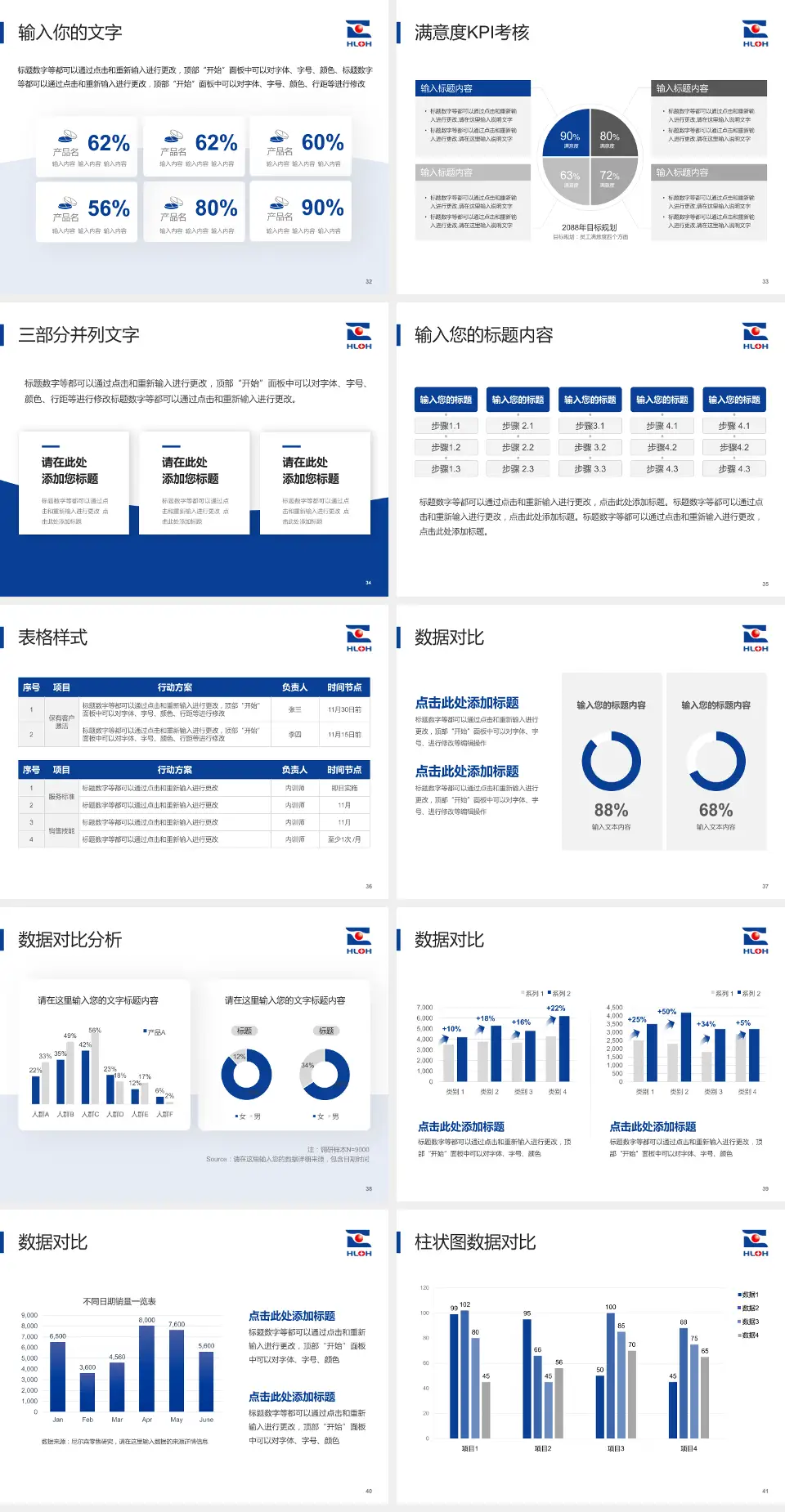 河南省洛阳正骨医院康复院区科研成果展示PPT模板4:3格式幻灯片预览图5