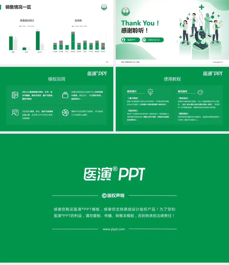 中国人民解放军第三七一医院品管圈PDCA演示专用PPT模板16:9格式幻灯片预览图7