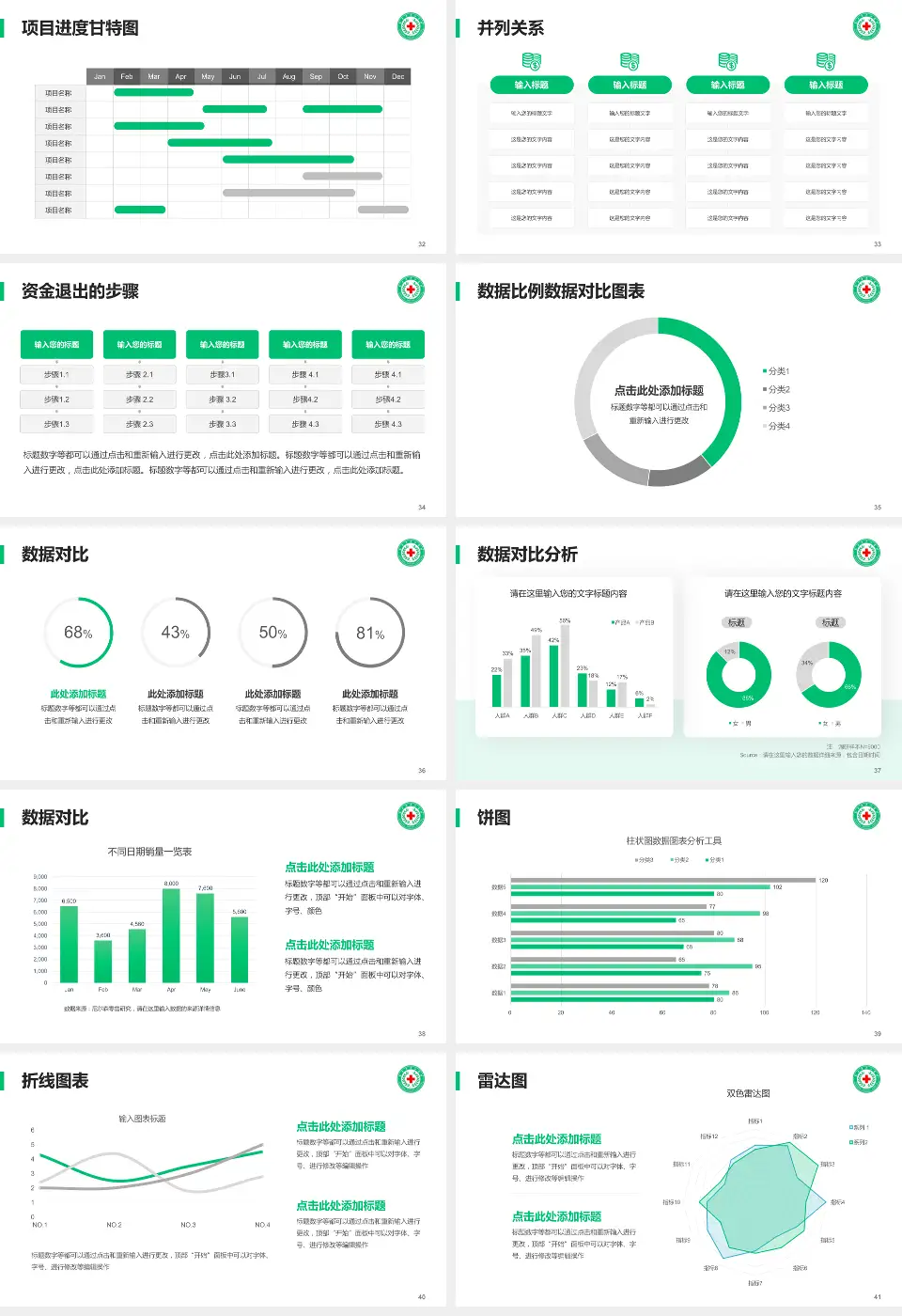 新乡市中心医院本部项目申请与汇报PPT模板16:9格式幻灯片预览图5