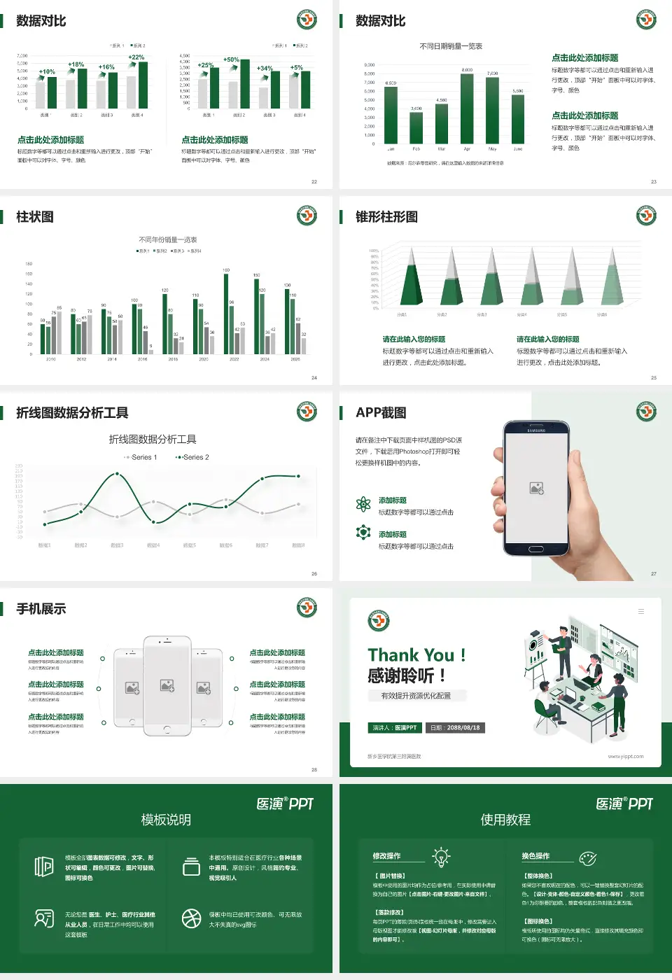 新乡医学院第三附属医院财务与预算报告PPT模板16:9格式幻灯片预览图4
